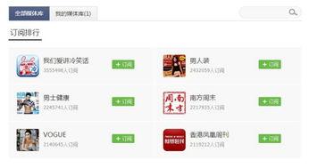 今日头条最火爆料理,揭秘网红美食背后的秘密 第3张 今日头条最火爆料理,揭秘网红美食背后的秘密 第3张